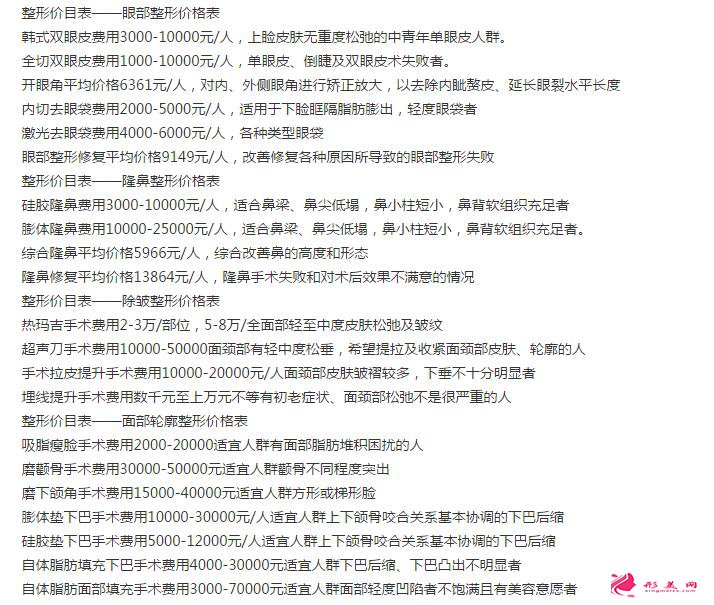 威海孙漫整形医院医2017新价格表曝光