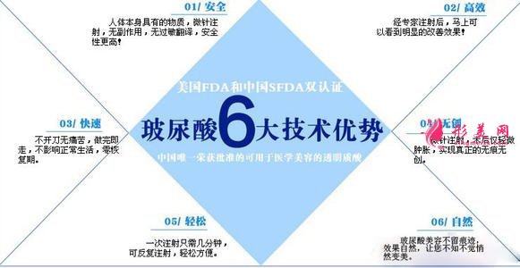 打玻尿酸要多少钱