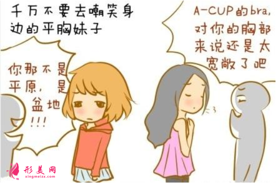 假体隆胸需要的价格是多少