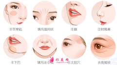 自体脂肪填充脸部什么时候消肿？