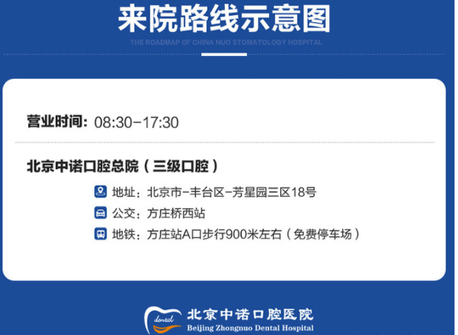 北京中诺口腔医院来院路线示意图