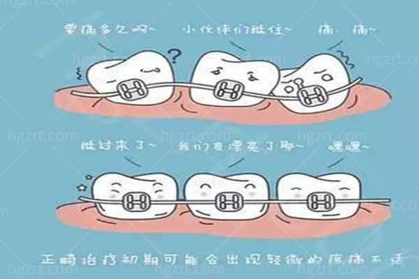 丽水矫正牙齿哪家医院好