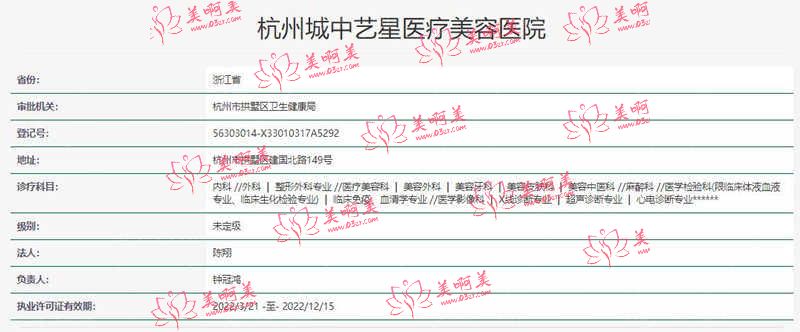 医院资质