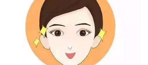 开内眼角手术后会有回缩的可能性吗