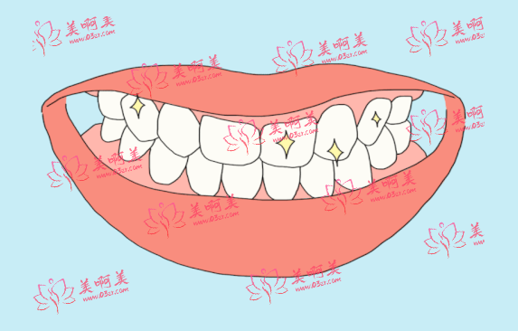 北京中诺口腔医院怎么样?看一下医生资质和客户口碑就知道了! 北京中诺口腔医院怎么样?看一下医生资质和客户口碑就知道了!