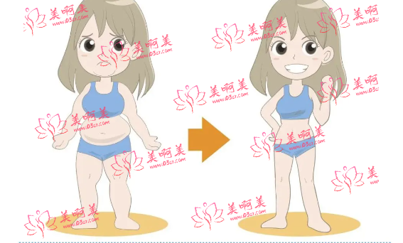 天津伊曼整形美容医院靠谱吗？收费贵吗？附医生介绍+整形案例