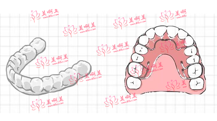 摘了牙套后可以不戴保持器吗？会不会收回去？