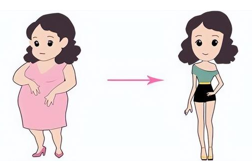 想要瘦腰丰胸可以做哪些运动？丰胸瘦腰的手术有哪些？