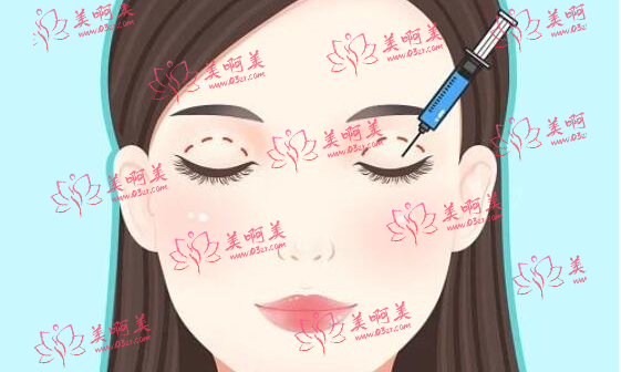 长春汇美国际医疗整形医院如何?来看热门项目&口碑怎样就知道！