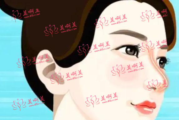 保定长城外科医院有整形科吗？来看看隆鼻案例医生技术如何？