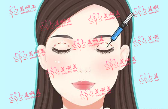 东莞美立方整形美容医院简介，医生技术、手术案例尽显靠谱实力！