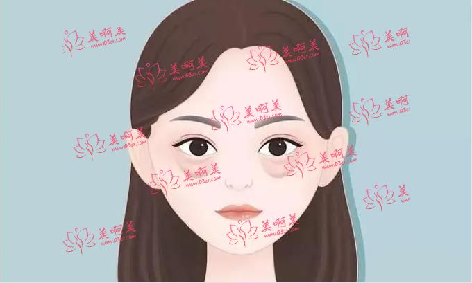 三亚瑞希医美做眼袋技术医生推荐?于建涛、闫小宇等技术都不错！