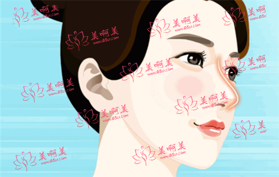 南京裴柄万医生：眼睛、鼻子、隆胸三技过人