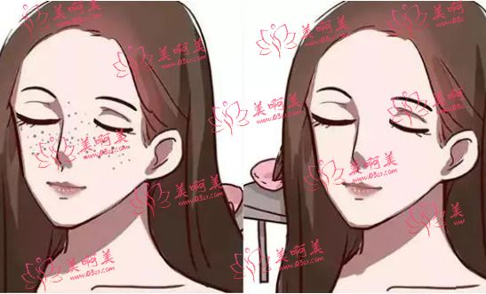 天津第三中心医院祛痘印技术怎样？项目介绍、医疗团队一览！