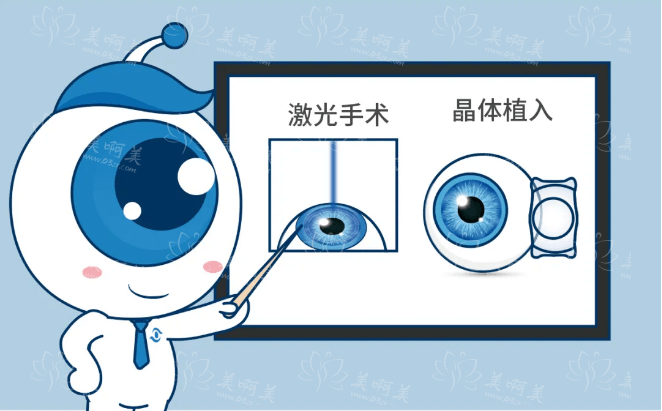 广州佰视佳眼科口碑怎么样？医疗团队实力靠谱、价格收费也合理！