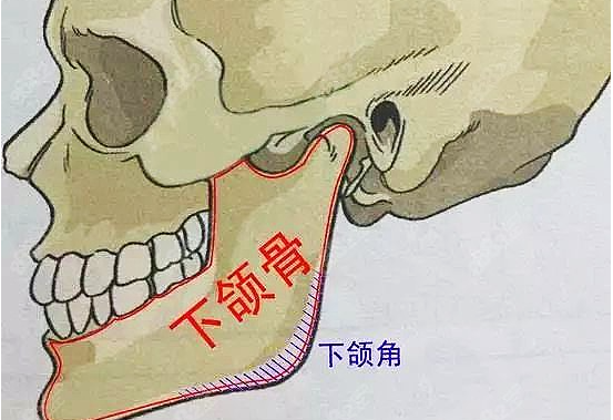 上海天坛普华医院正规吗？磨骨手术做得怎么样？更有磨骨价格表分享！