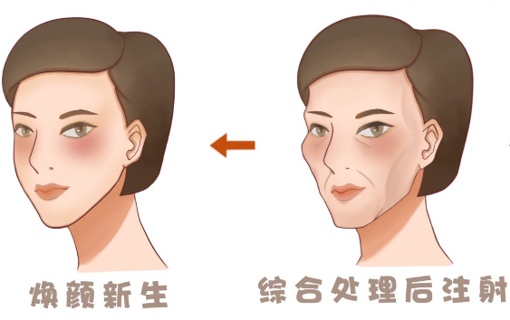 上海九院整形收费贵不贵？热门项目价格一览！收费很合理！