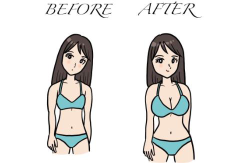 楚雄吴氏嘉美医疗美容收费贵吗?热门项目收费在线查询！