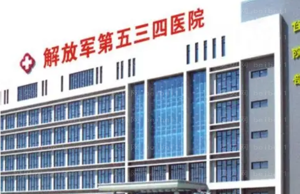 洛阳泪沟填充医院排行榜揭晓，挑选五家靠谱医院，让你脱颖而出！