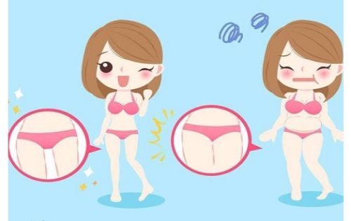 黑龙江艺星整形吸脂技术在线解析，医院口碑、收费标准一览！