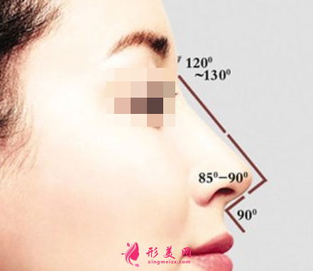 假体隆鼻后需要多久恢复好