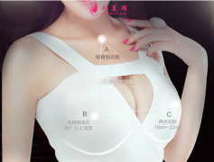 假体隆胸术后护理事项需要注意什么？