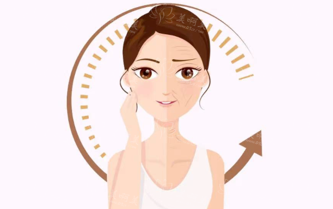 太原灵创医美除皱做得如何？技术优势介绍，项目收费明细一览！